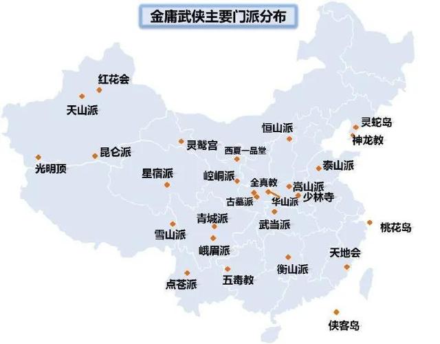 金庸武侠主要门派分布图